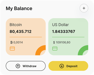 Painel da solução automatizada Chain App